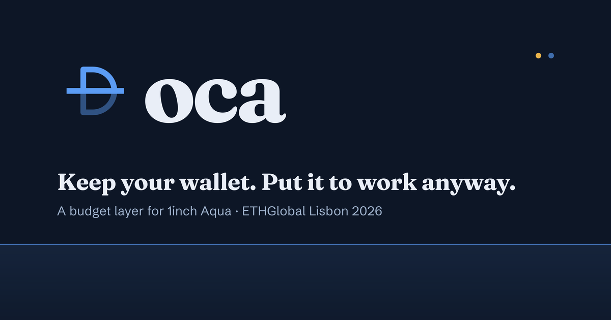 Doca social card